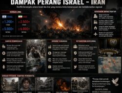 Prof. Sutan Nasomal Soroti Dinamika Geopolitik Global, Ingatkan Indonesia Tetap Fokus pada Ketahanan Nasional