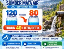 Debit Lima Sumber Mata Air Menurun, Dirut PDAM Tirta Mulia Imbau Pelanggan Bijak Gunakan Air